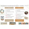 Startpakket 2 Aromatherapie Enneagram   kristallen